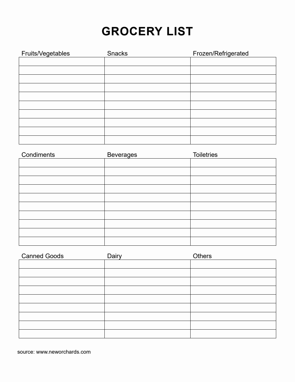 Editable Grocery List Template in PDF