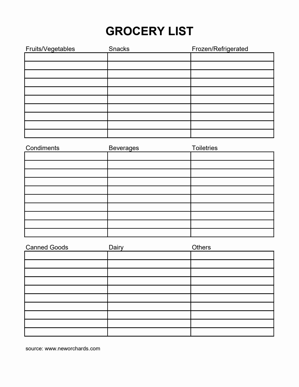 Editable Grocery List Template in Excel
