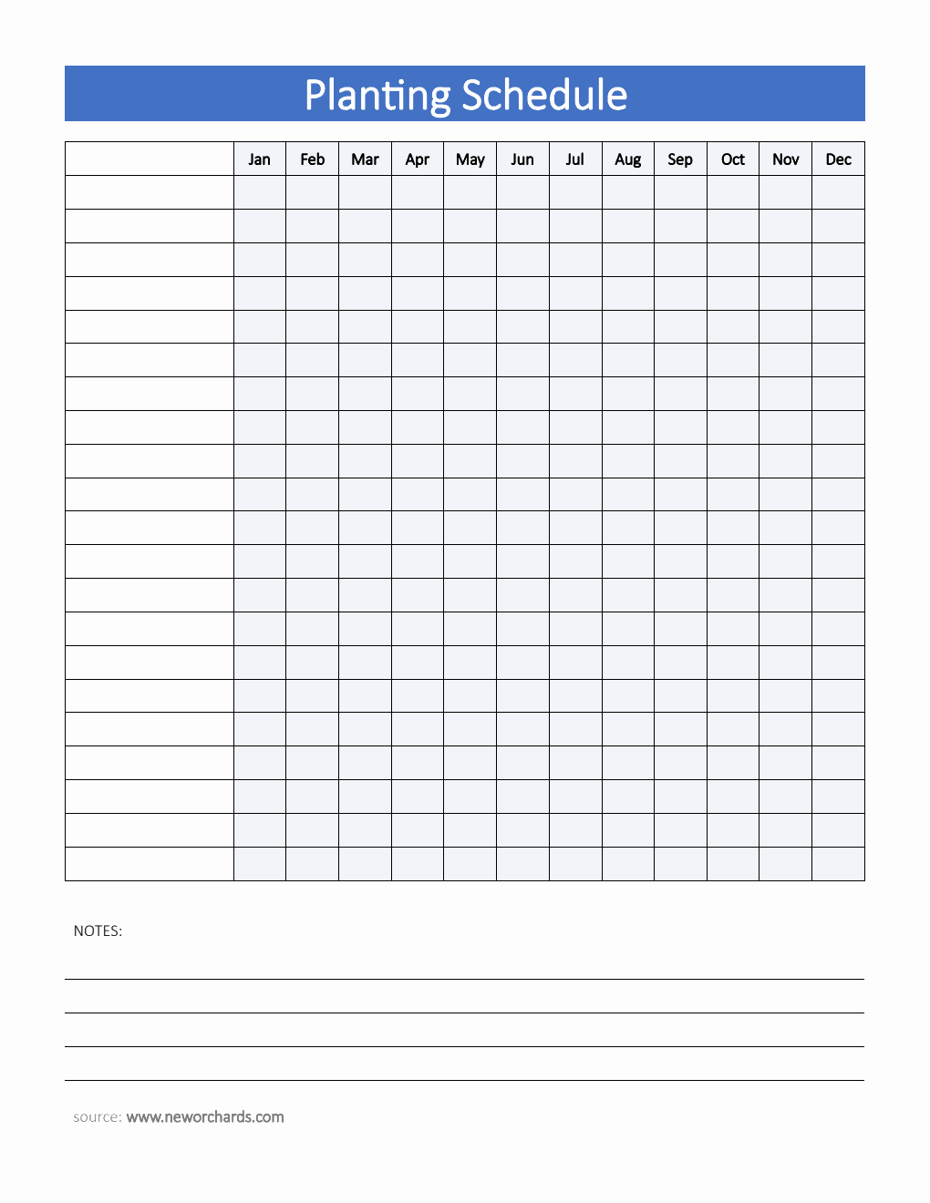  Planting Schedule Template - PDF
