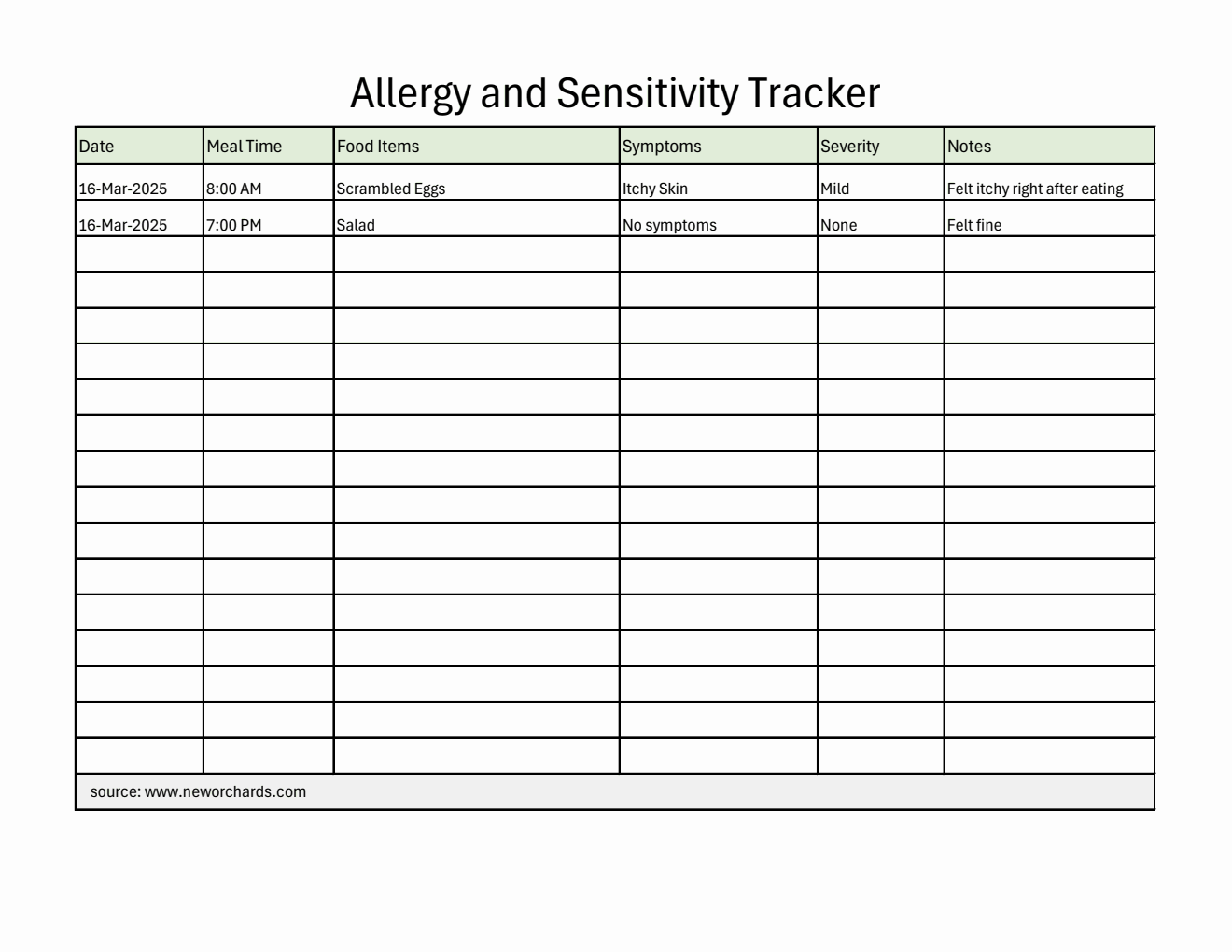 Allergy and Sensitivity Tracker in Excel