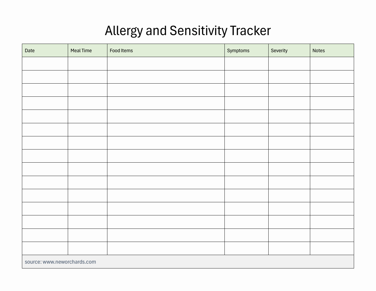 Allergy and Sensitivity Tracker in Word