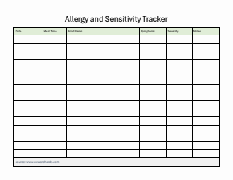 Allergy and Sensitivity Tracker in Word