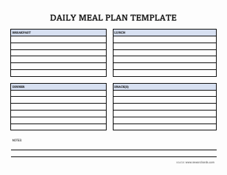 Free Editable Daily Meal Plan Template in Word