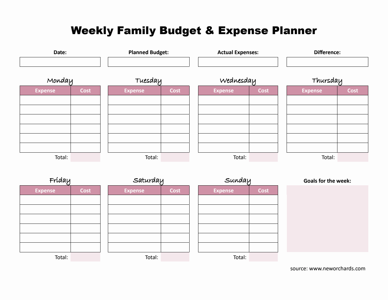 Family Budget Planner in Word to Keep Your Household Finances on Track