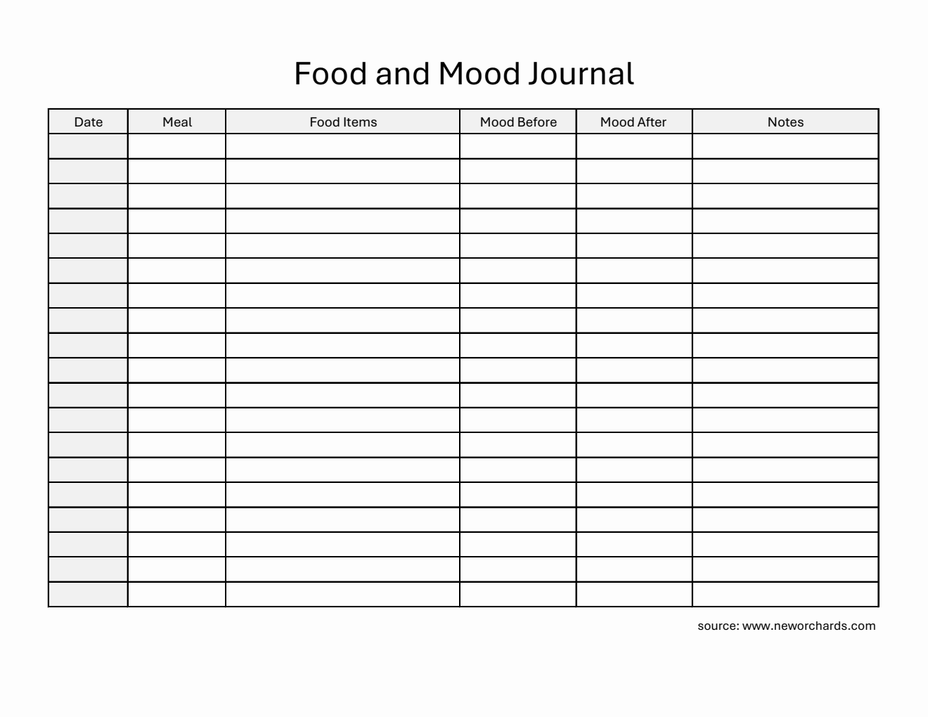 Food and Mood Journal Template in Excel