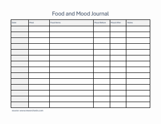 Food and Mood Journal Template in Word