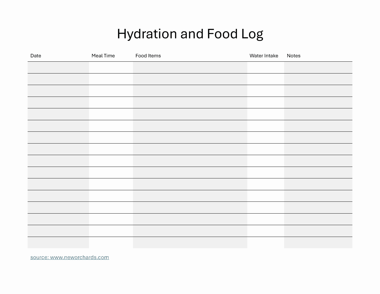 Hydration and Food Log Template (Word)