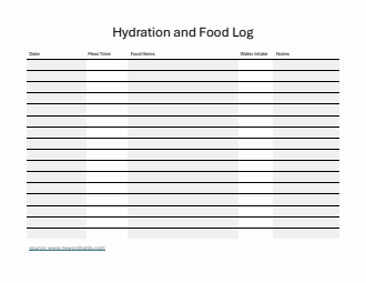 Hydration and Food Log Template (Word)