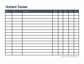 Blank Editable Nutrient Tracker Template in Word