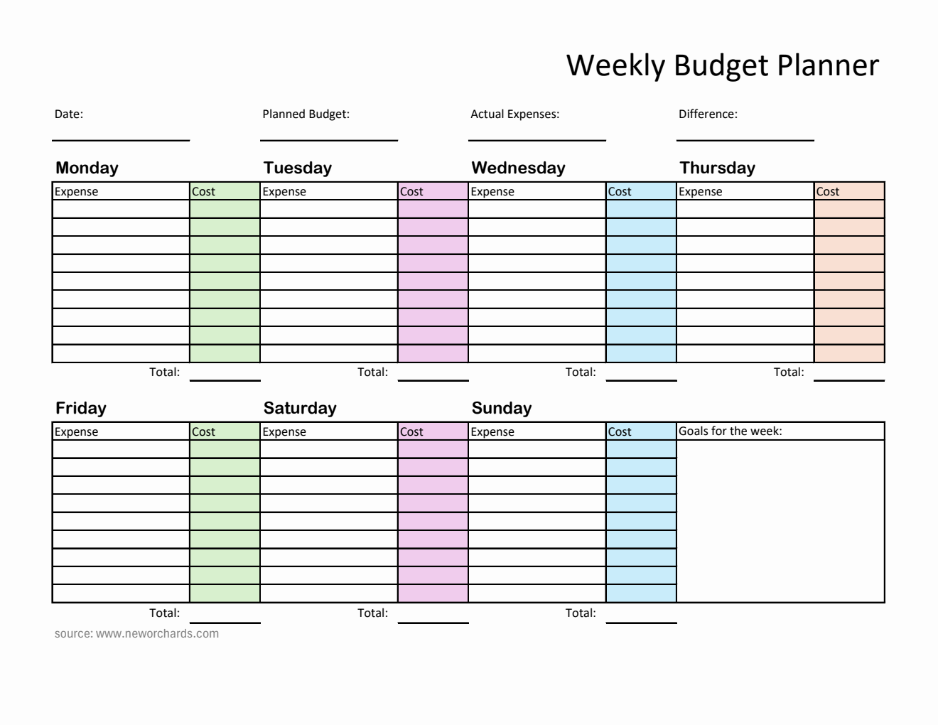 Free Weekly Budget Planner in Excel