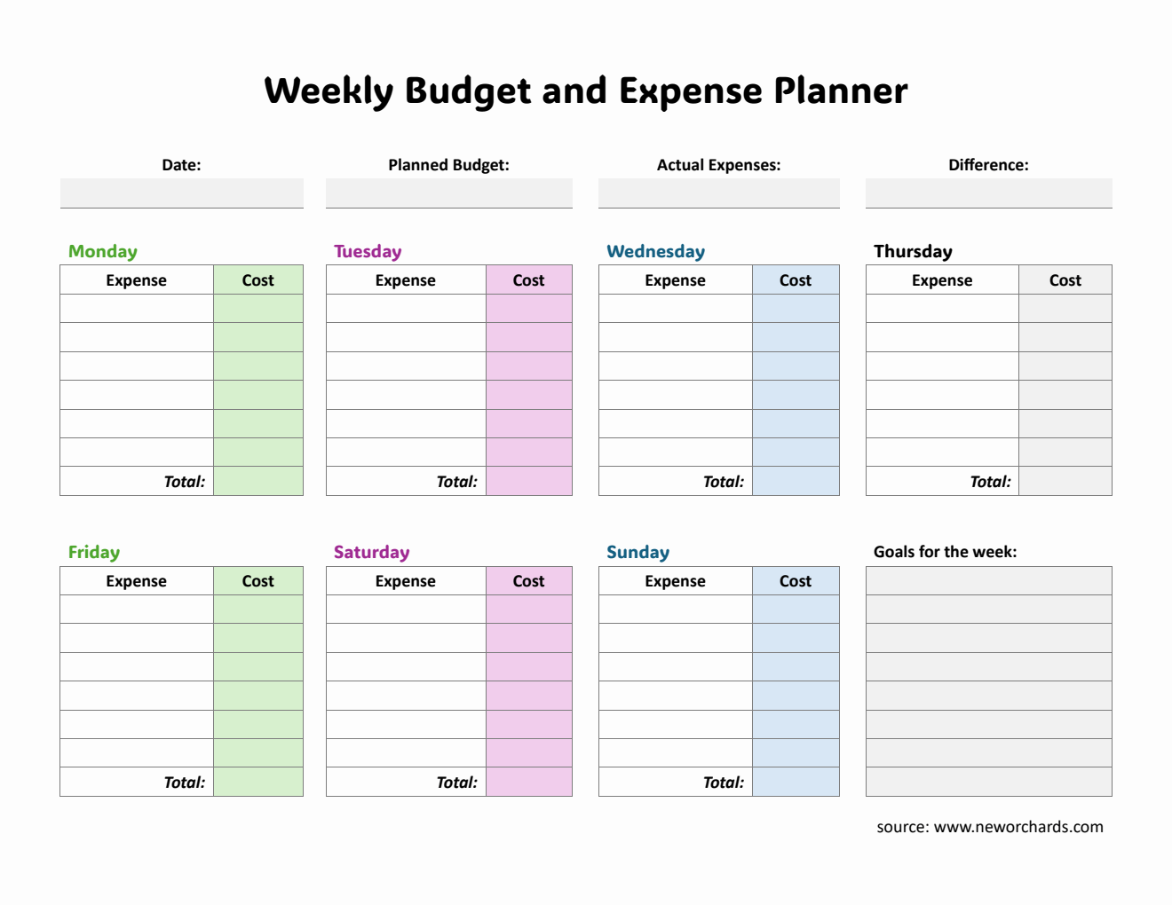 Free Highlighted Weekly Budget Planner in Word