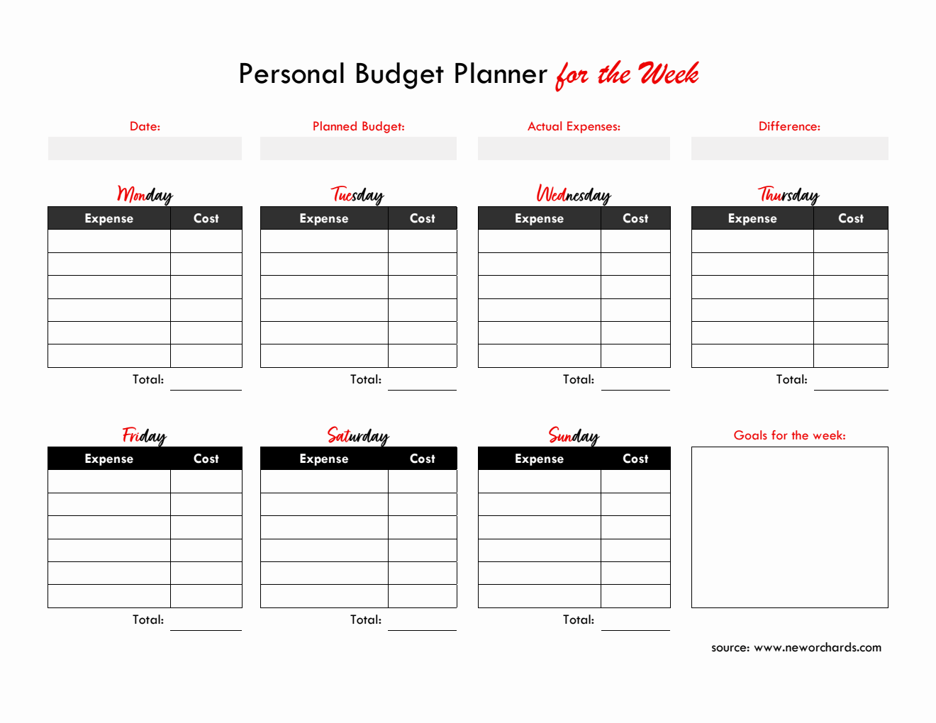 Customizable Weekly Budget Template Word - Track Expenses & Manage Your Finances