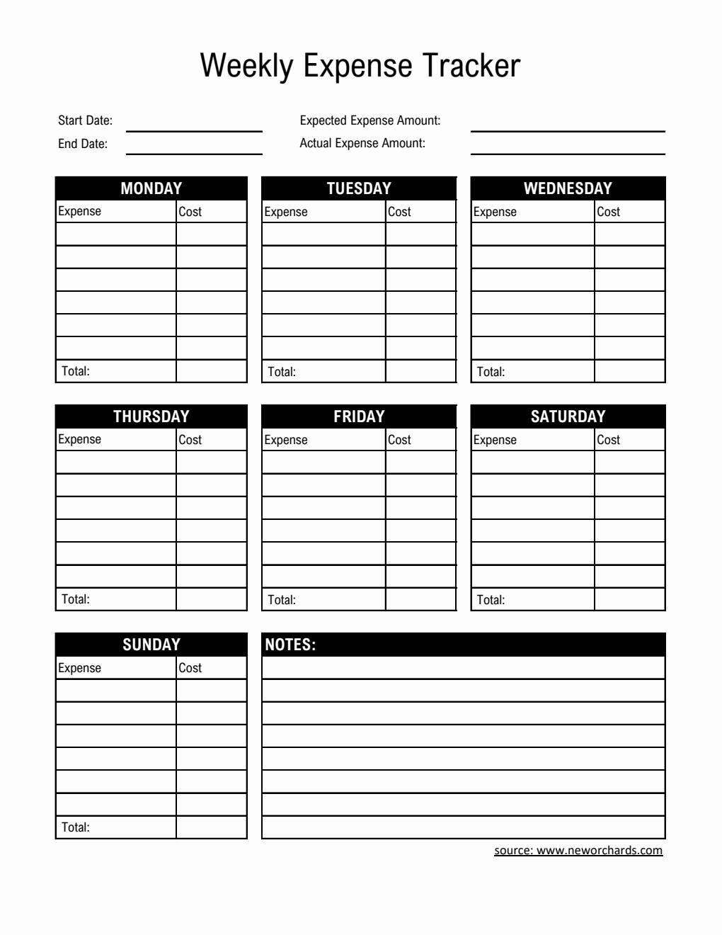 Free Editable Weekly Expense Tracker in PDF